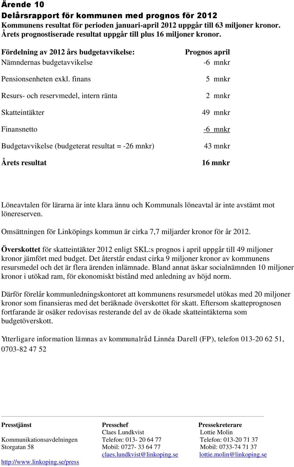 finans Resurs- och reservmedel, intern ränta Skatteintäkter Finansnetto Budgetavvikelse (budgeterat resultat = -26 mnkr) Årets resultat Prognos april -6 mnkr 5 mnkr 2 mnkr 49 mnkr -6 mnkr 43 mnkr 16