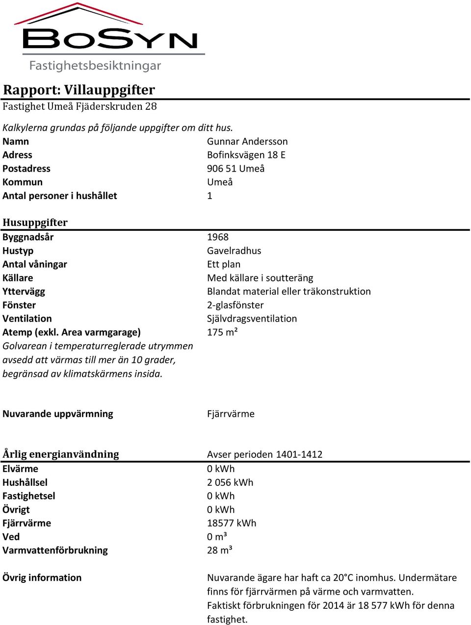 källare i soutteräng Yttervägg Blandat material eller träkonstruktion Fönster 2-glasfönster Ventilation Självdragsventilation Atemp (exkl.