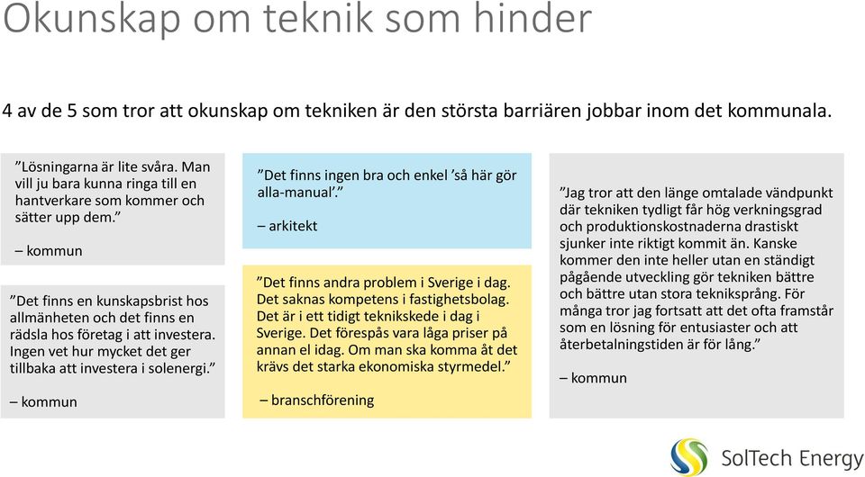 Ingen vet hur mycket det ger tillbaka att investera i solenergi. Det finns ingen bra och enkel så här gör alla-manual. arkitekt Det finns andra problem i Sverige i dag.