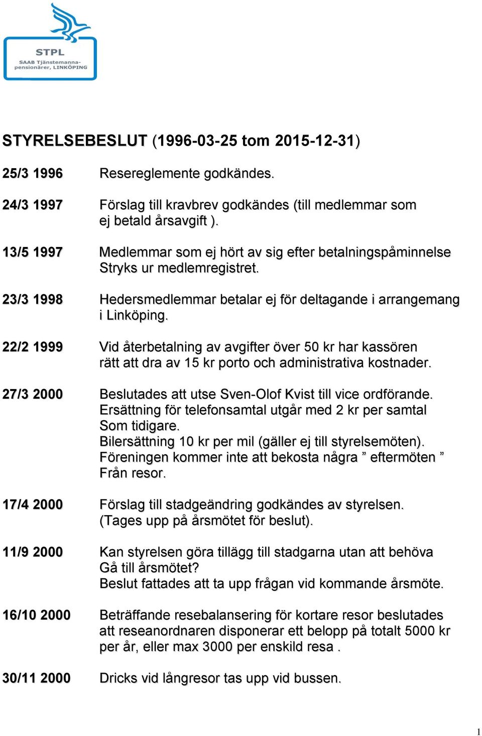 22/2 1999 Vid återbetalning av avgifter över 50 kr har kassören rätt att dra av 15 kr porto och administrativa kostnader. 27/3 2000 Beslutades att utse Sven-Olof Kvist till vice ordförande.