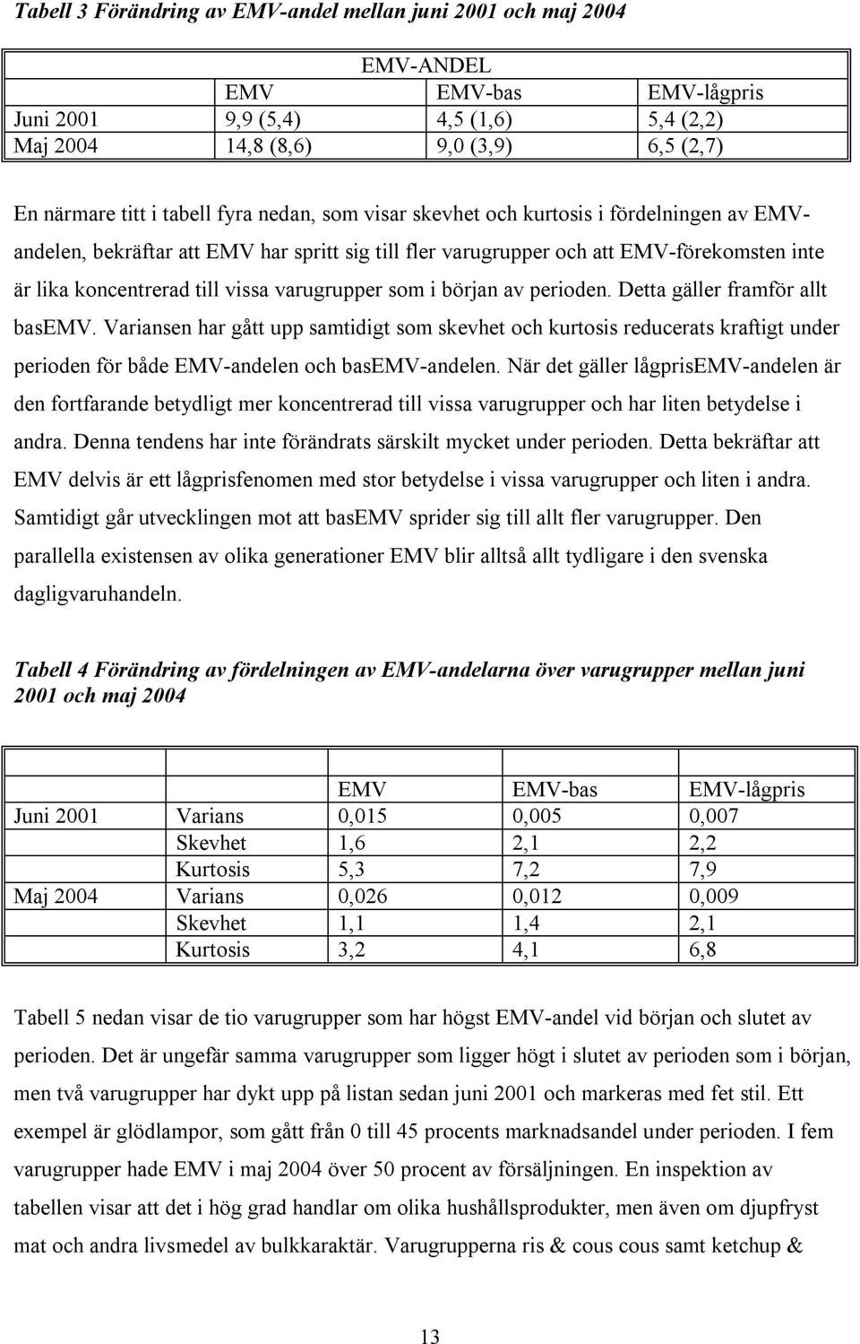 varugrupper som i början av perioden. Detta gäller framför allt basemv.