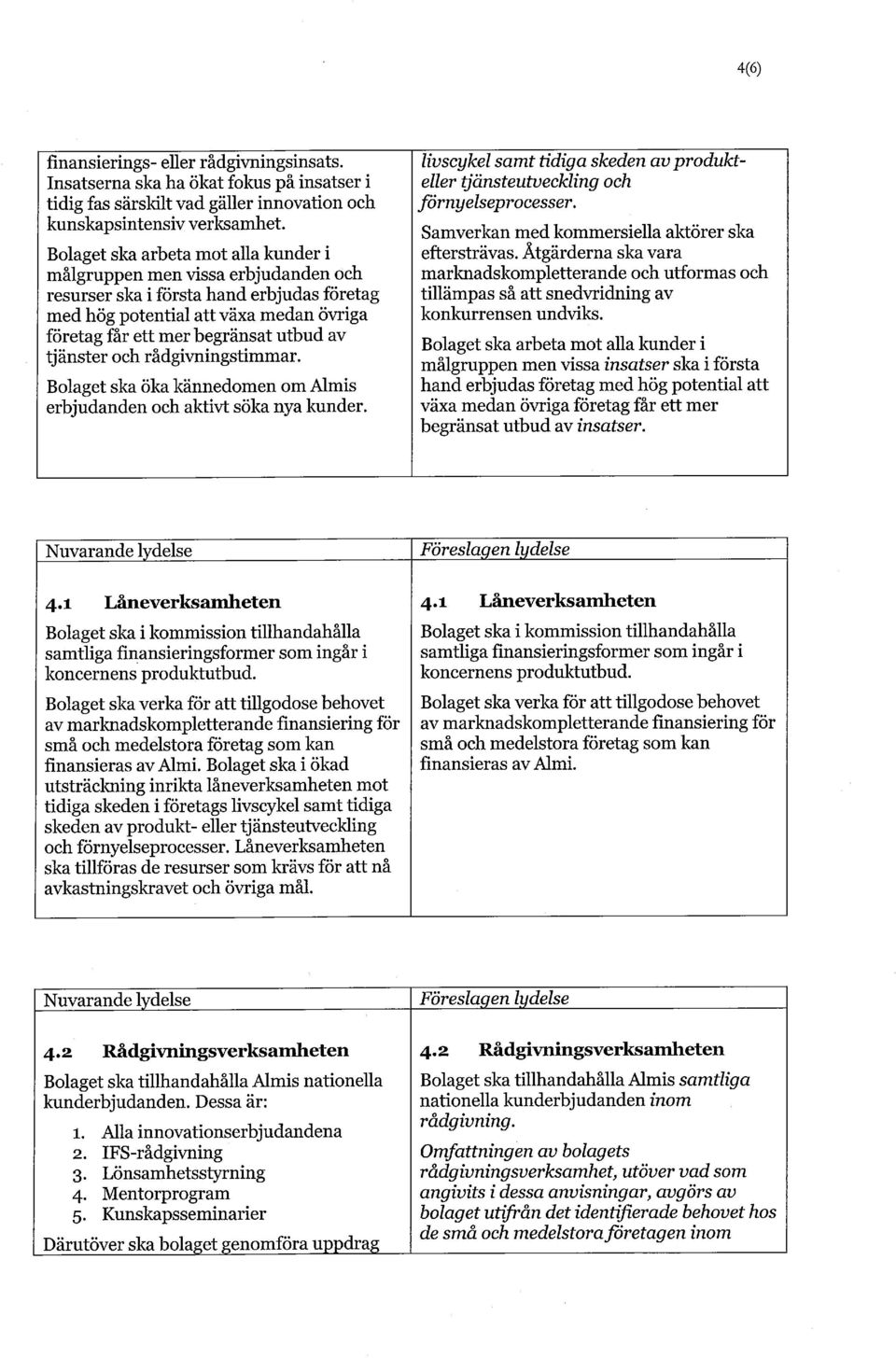 tjänster och rådgivningstimmar. Bolaget ska öka kännedomen om Almis erbjudanden och aktivt söka nya kunder. livscykel samt tidiga skeden avprodukteller tjänsteutveckling och förnyelseprocesser.