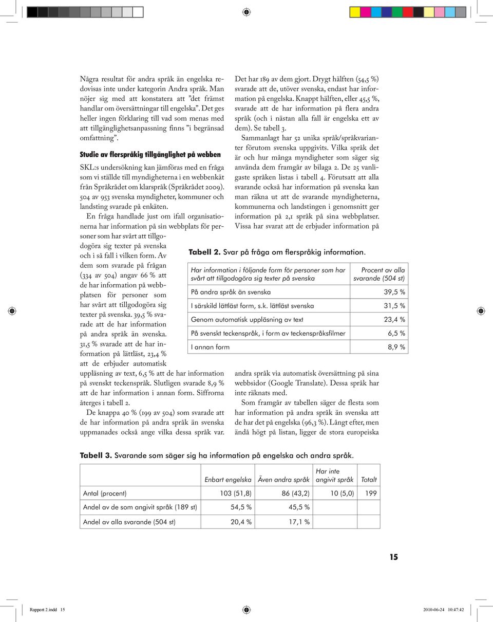 Studie av flerspråkig tillgänglighet på webben SKL:s undersökning kan jämföras med en fråga som vi ställde till myndigheterna i en webbenkät från Språkrådet om klarspråk (Språkrådet 2009).