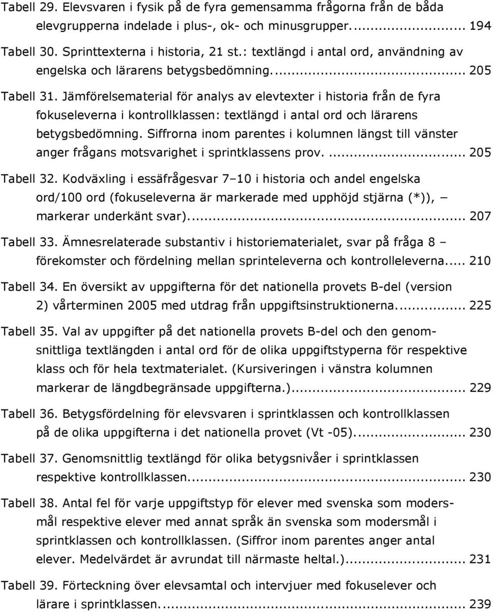 Jämförelsematerial för analys av elevtexter i historia från de fyra fokuseleverna i kontrollklassen: textlängd i antal ord och lärarens betygsbedömning.