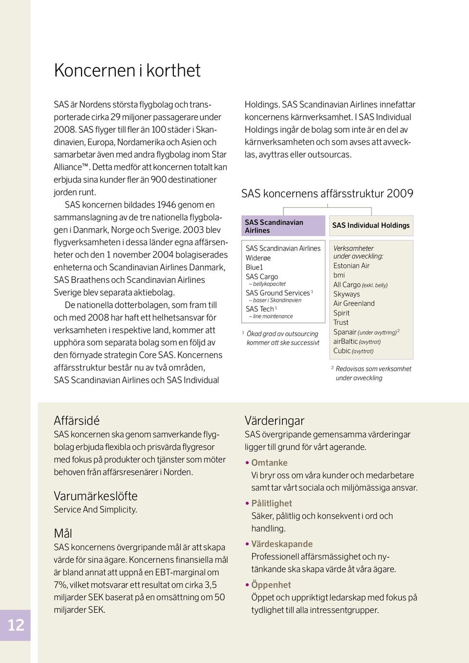 belly) Cubic (avyttrat) Trust SAS Ground Services (delar) SAS Tech (base) Call-centers SAS är Nordens största flygbolag och transporterade cirka 29 miljoner passagerare under 2008.