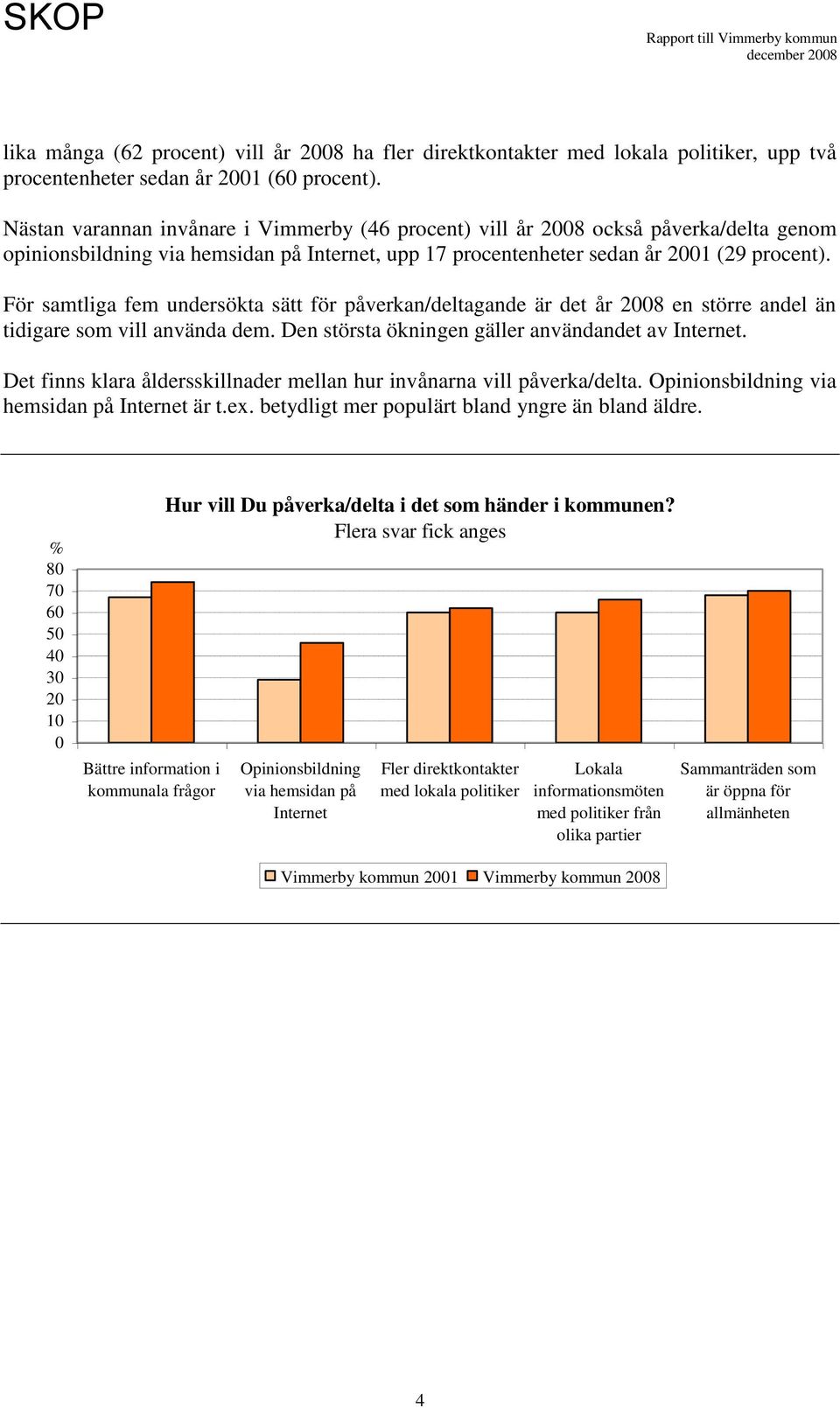 För samtliga fem undersökta sätt för påverkan/deltagande är det år 8 en större andel än tidigare som vill använda dem. Den största ökningen gäller användandet av Internet.