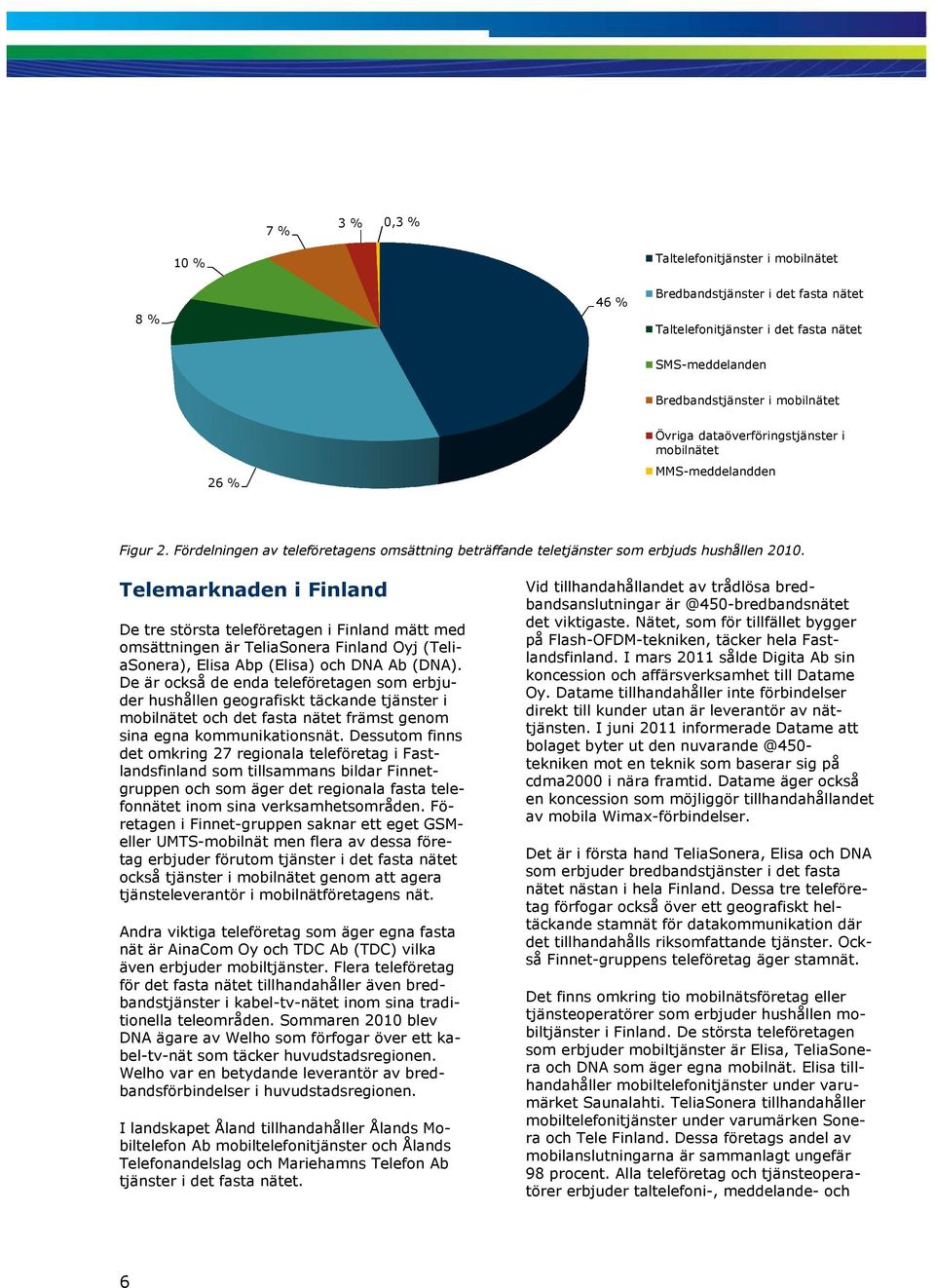 Telemarknaden i Finland De tre största teleföretagen i Finland mätt med omsättningen är TeliaSonera Finland Oyj (TeliaSonera), Elisa Abp (Elisa) och DNA Ab (DNA).