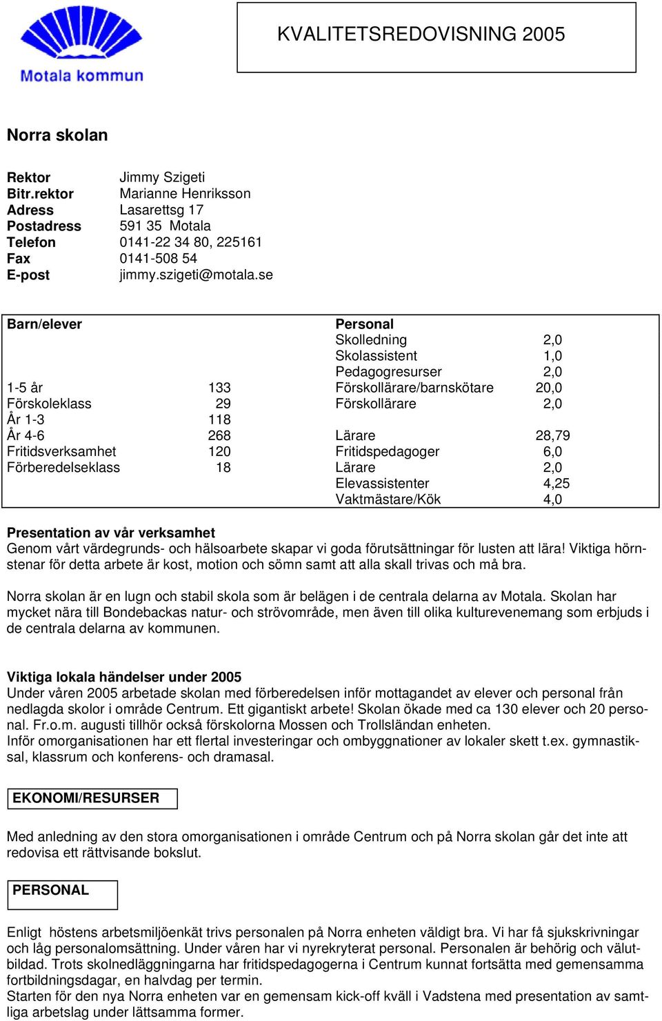 se Barn/elever Personal 1-5 år 133 Skolledning Skolassistent Pedagogresurser Förskollärare/barnskötare 1,0 20,0 Förskoleklass 29 Förskollärare År 1-3 118 År 4-6 268 Lärare 28,79 Fritidsverksamhet