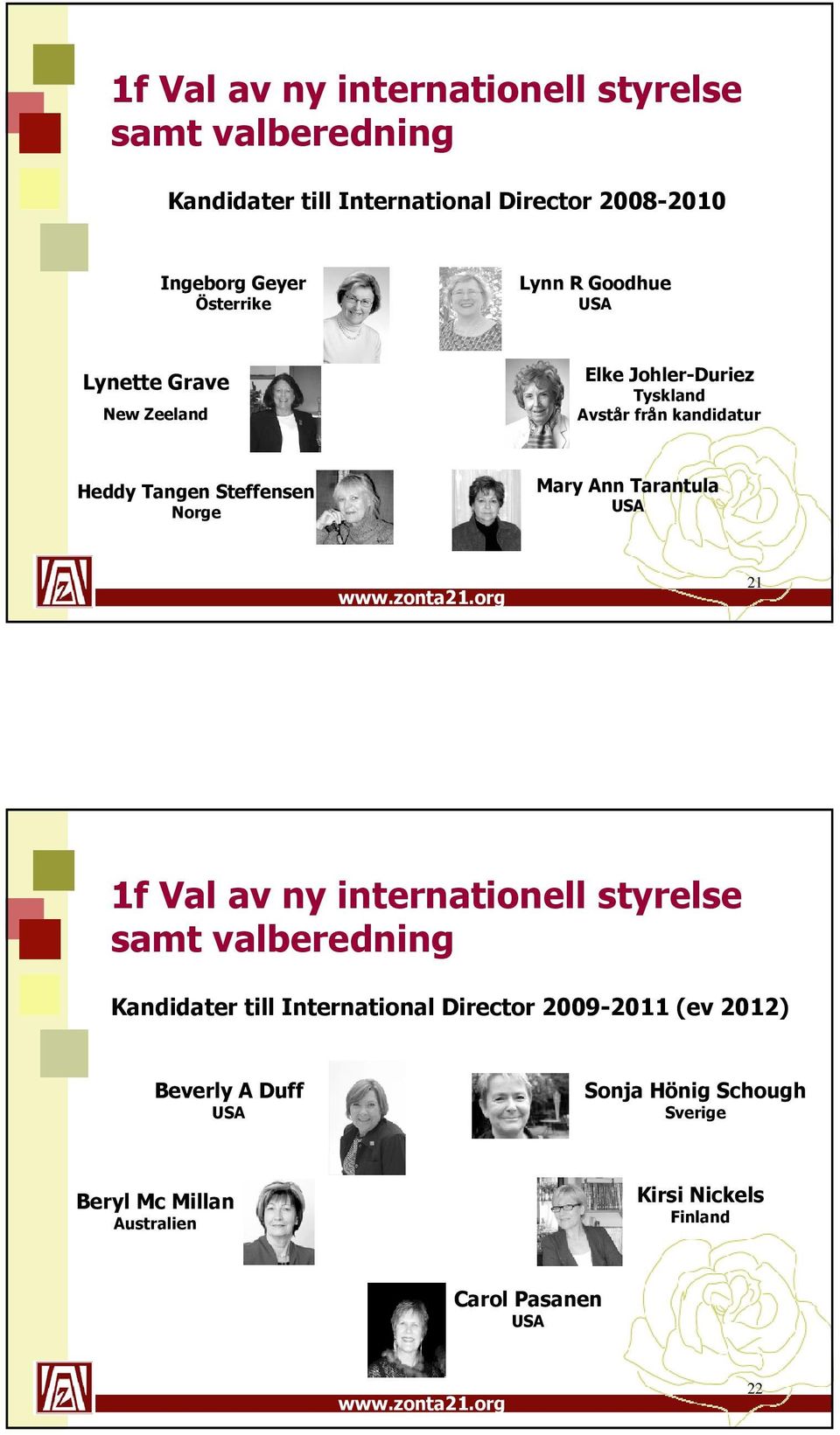 Steffensen Norge Mary Ann Tarantula USA 21 1f Val av ny internationell styrelse samt valberedning Kandidater till International