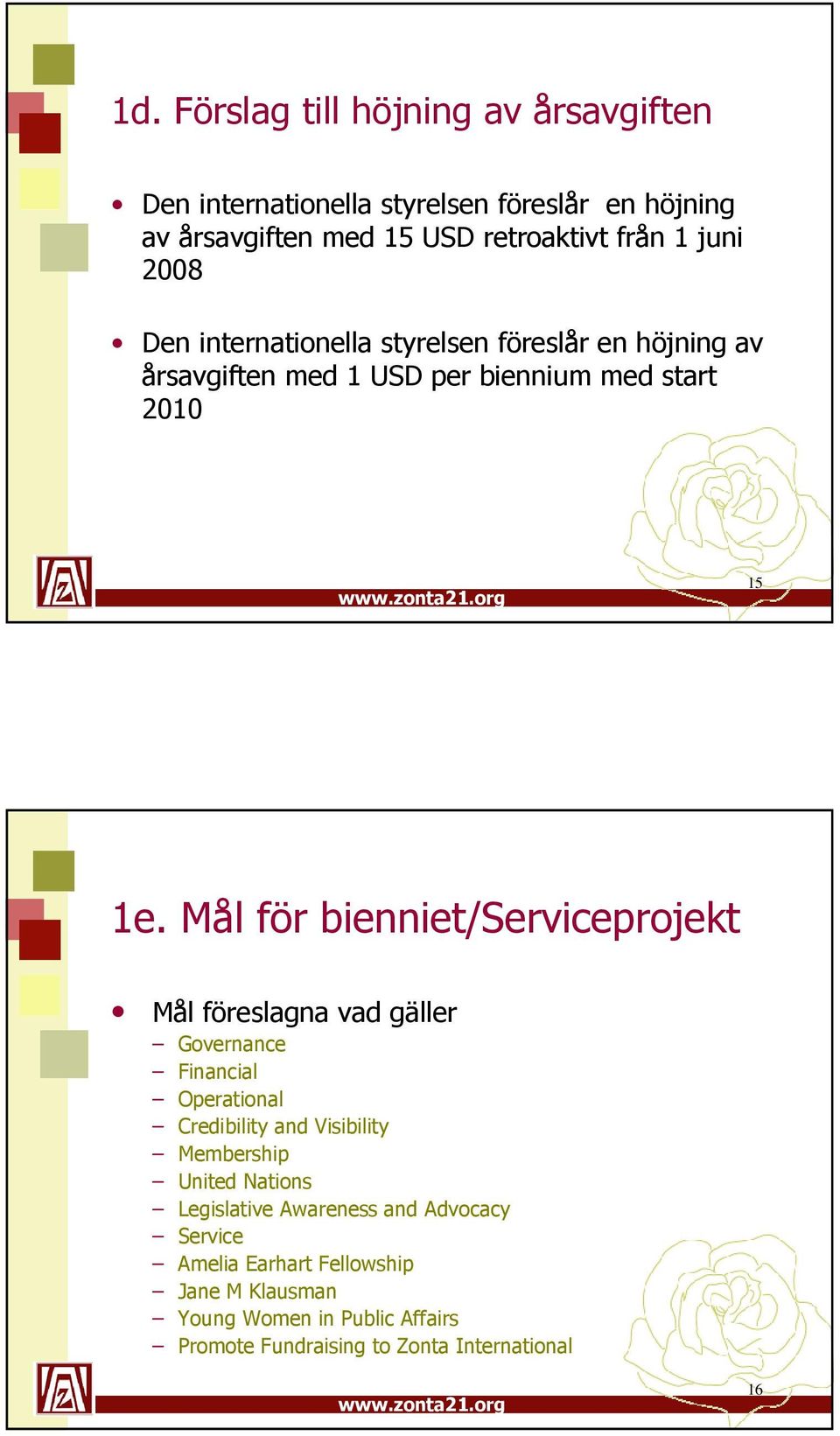 Mål för bienniet/serviceprojekt Mål föreslagna vad gäller Governance Financial Operational Credibility and Visibility Membership United