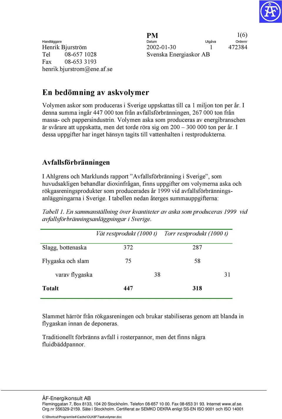 I denna summa ingår 447 000 ton från avfallsförbränningen, 267 000 ton från massa- och pappersindustrin.