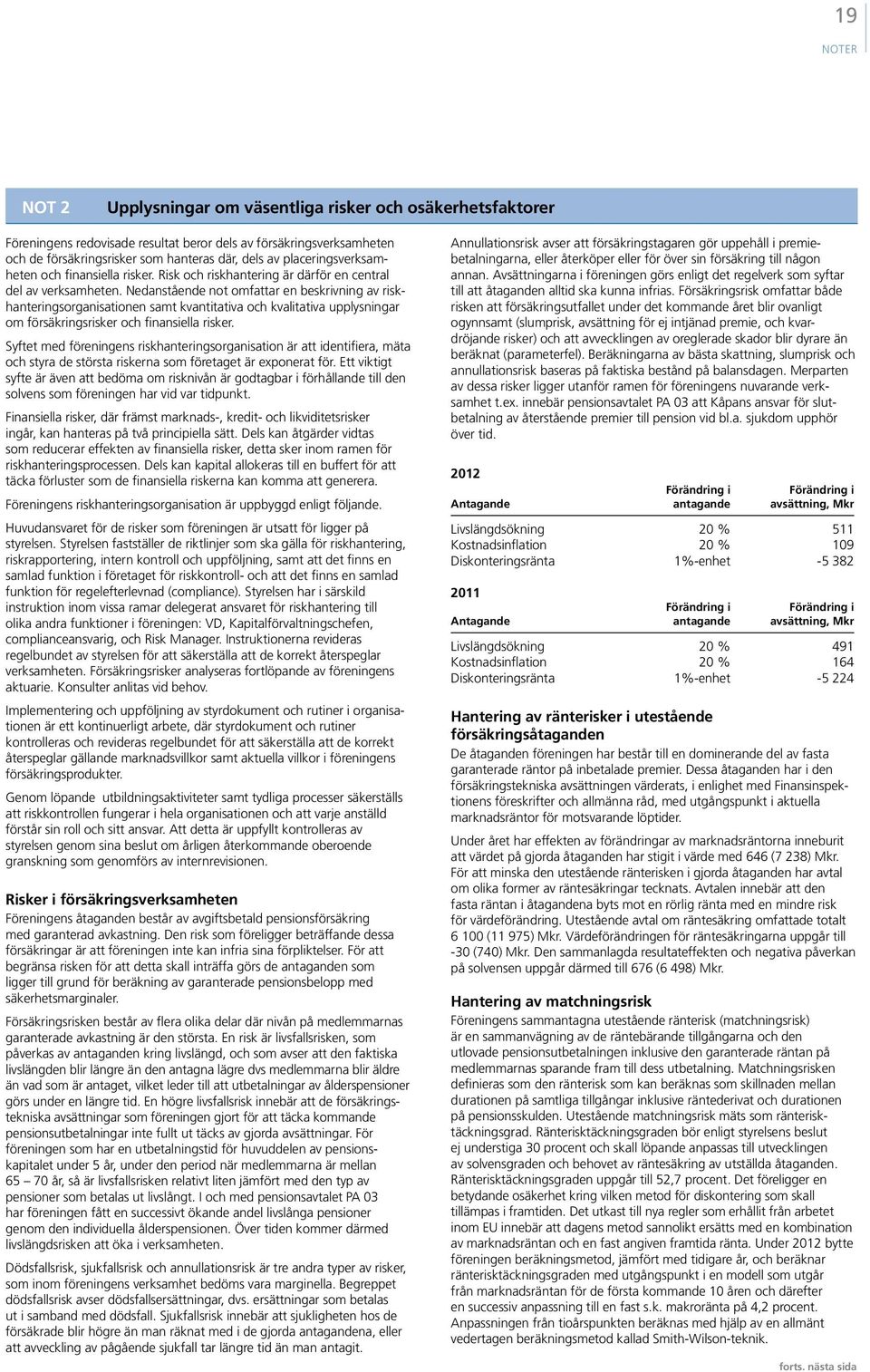 Nedanstående not omfattar en beskrivning av riskhanteringsorganisationen samt kvantitativa och kvalitativa upplysningar om försäkringsrisker och finansiella risker.