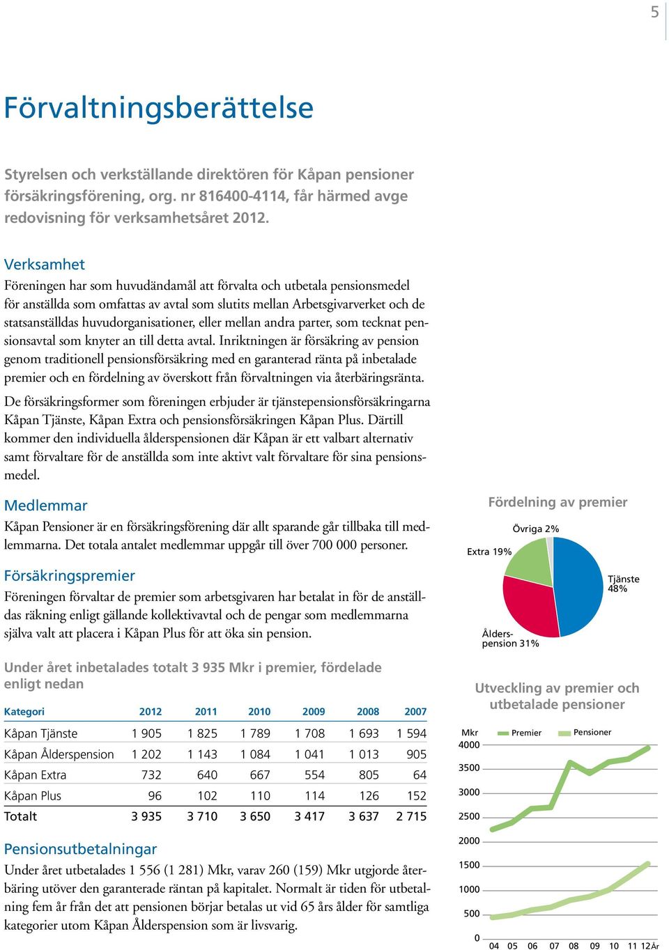 eller mellan andra parter, som tecknat pensionsavtal som knyter an till detta avtal.
