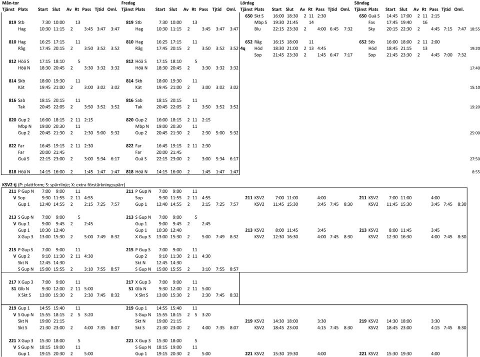 20:15 2 3:50 3:52 3:52 Råg 17:45 20:15 2 3:50 3:52 3:52 4q Höd 18:30 21:00 2 13 4:45 Höd 18:45 21:15 13 19:20 Sop 21:45 23:30 2 1:45 6:47 7:17 Sop 21:45 23:30 2 4:45 7:00 7:32 812 Höä S 17:15 18:10 5