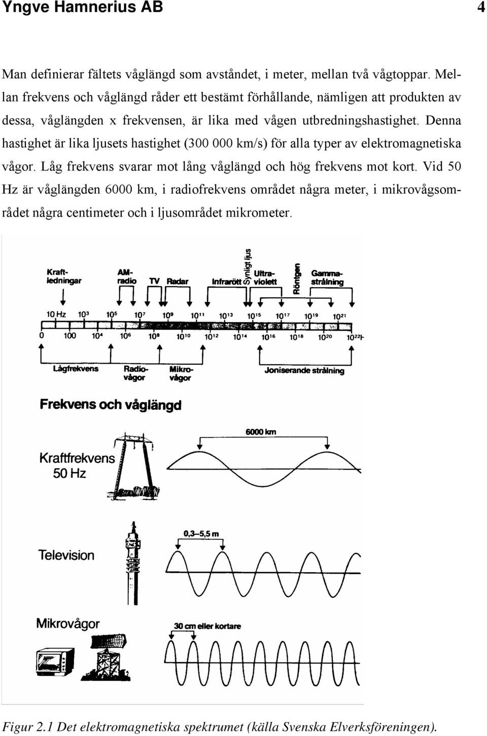 Denna hastighet är lika ljusets hastighet (300 000 km/s) för alla typer av elektromagnetiska vågor.