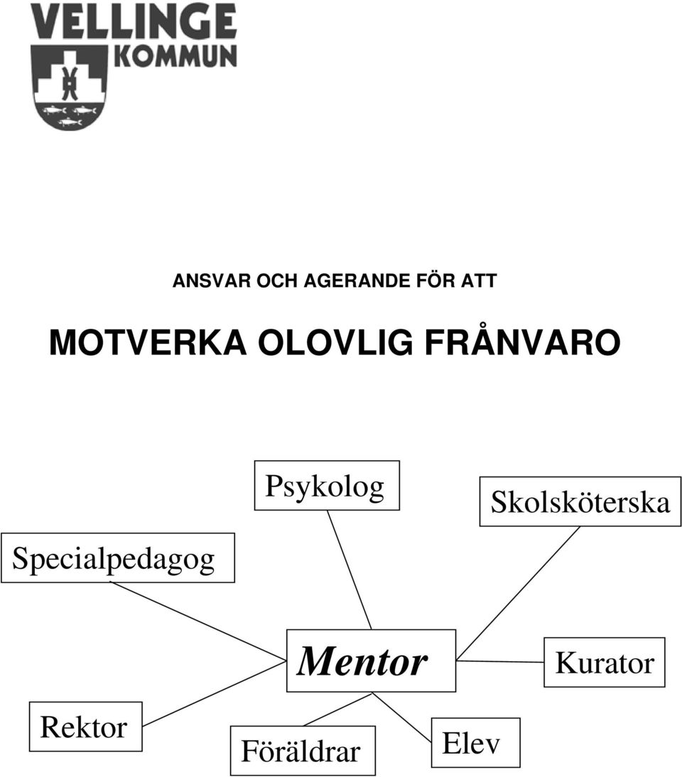 Specialpedagog Psykolog