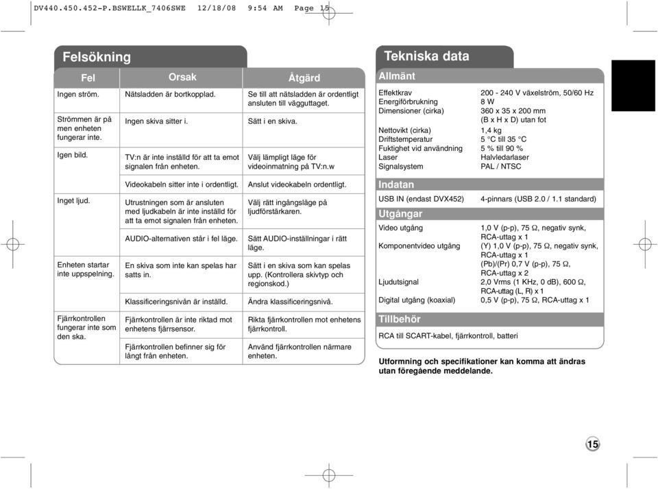 w Tekniska data Allmänt Effektkrav 200-240 V växelström, 50/60 Hz Energiförbrukning 8 W Dimensioner (cirka) 360 x 35 x 200 mm (B x H x D) utan fot Nettovikt (cirka) 1,4 kg Driftstemperatur 5 C till