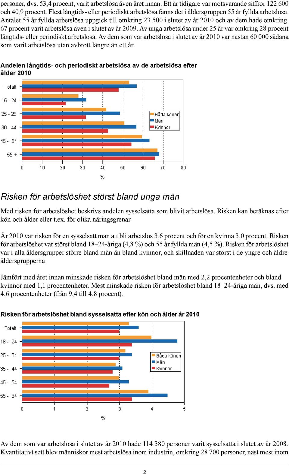 Antalet 55 år fyllda arbetslösa uppgick till omkring 23 500 i slutet av år 2010 och av dem hade omkring 67 procent varit arbetslösa även i slutet av år 2009.