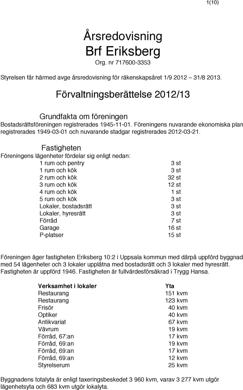 Föreningens nuvarande ekonomiska plan registrerades 1949-03-01 och nuvarande stadgar registrerades 2012-03-21.