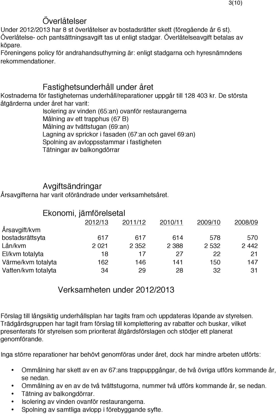 Fastighetsunderhåll under året Kostnaderna för fastigheternas underhåll/reparationer uppgår till 128 403 kr.