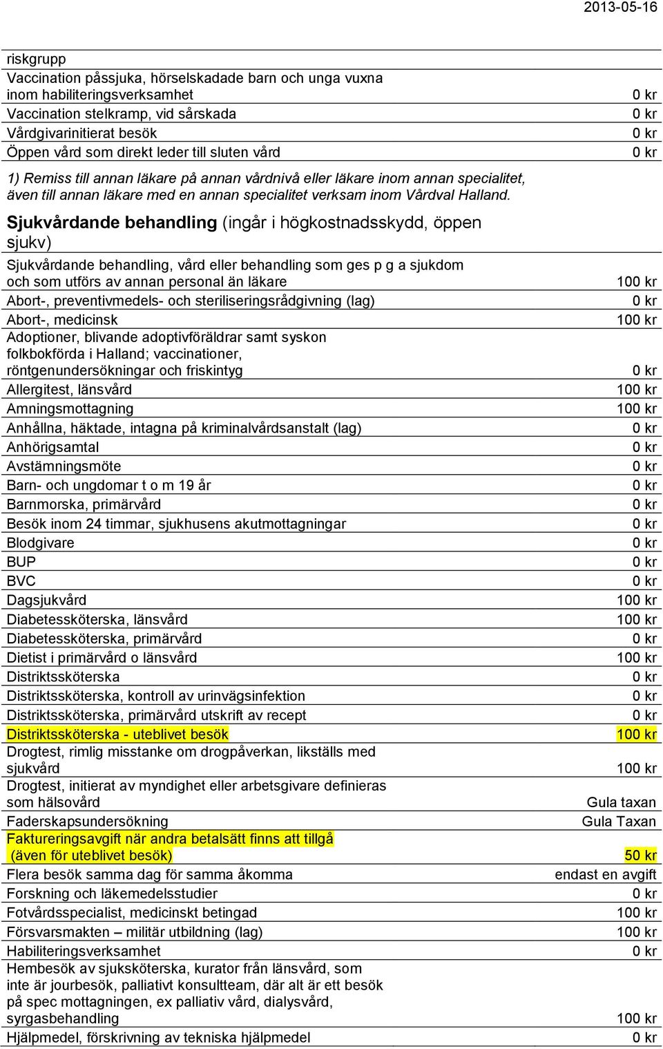 Sjukvårdande behandling (ingår i högkostnadsskydd, öppen sjukv) Sjukvårdande behandling, vård eller behandling som ges p g a sjukdom och som utförs av annan personal än läkare Abort-,