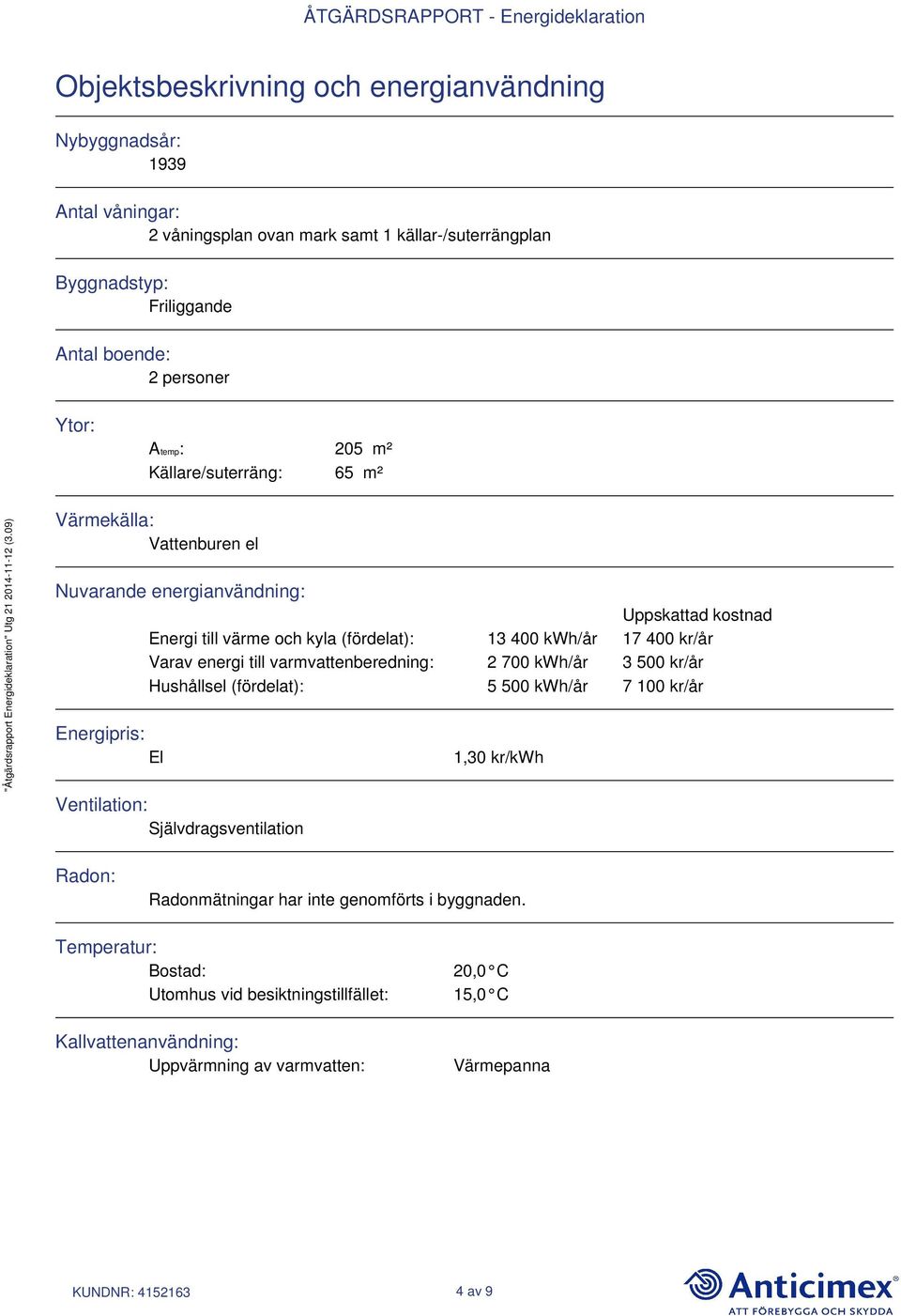 energi till varmvattenberedning: 2 700 kwh/år 3 500 kr/år Hushållsel (fördelat): 5 500 kwh/år 7 100 kr/år Energipris: El Ventilation: Självdragsventilation 1,30 kr/kwh Radon: