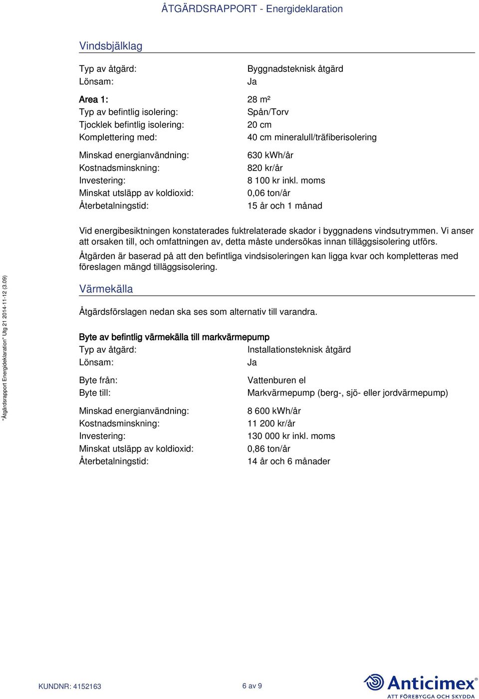 moms 0,06 ton/år 15 år och 1 månad Vid energibesiktningen konstaterades fuktrelaterade skador i byggnadens vindsutrymmen.