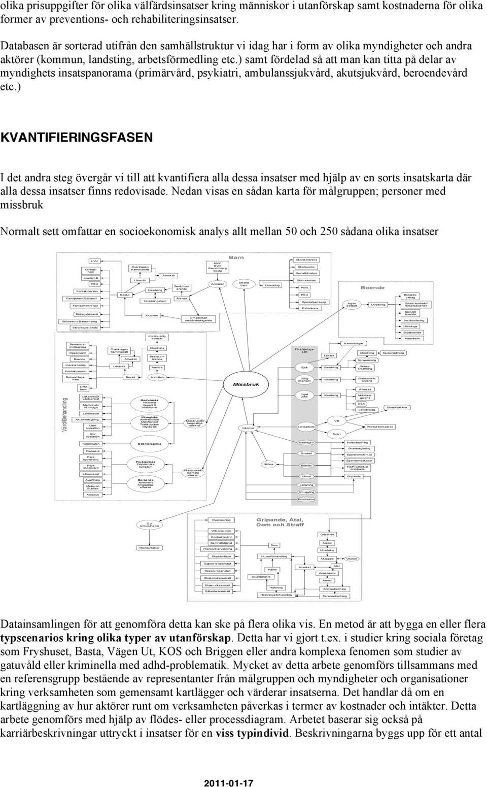 ) samt fördelad så att man kan titta på delar av myndighets insatspanorama (primärvård, psykiatri, ambulanssjukvård, akutsjukvård, beroendevård etc.