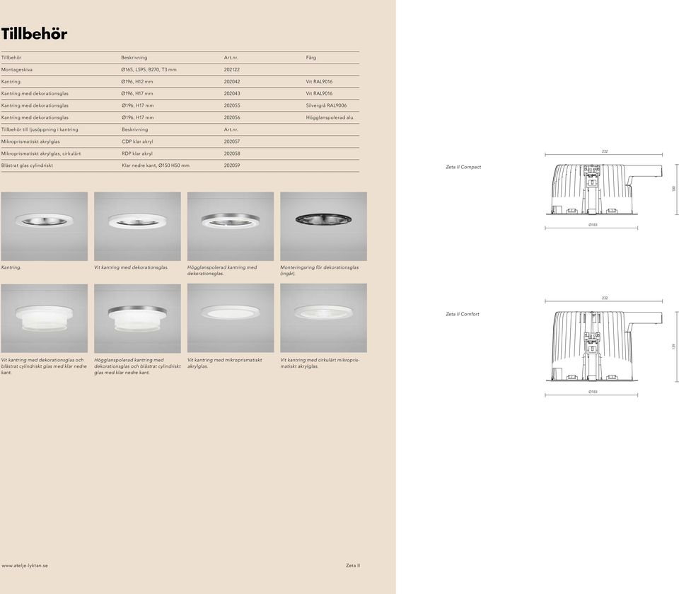 Silvergrå RAL9006 Kantring med dekorationsglas Ø196, H17 mm 202056 Högglanspolerad alu. Tillbehör till ljusöppning i kantring Beskrivning Art.nr.