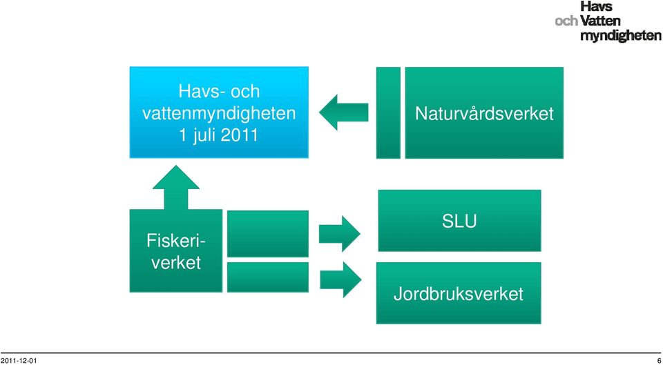 2011 Fiskeri- verket SLU