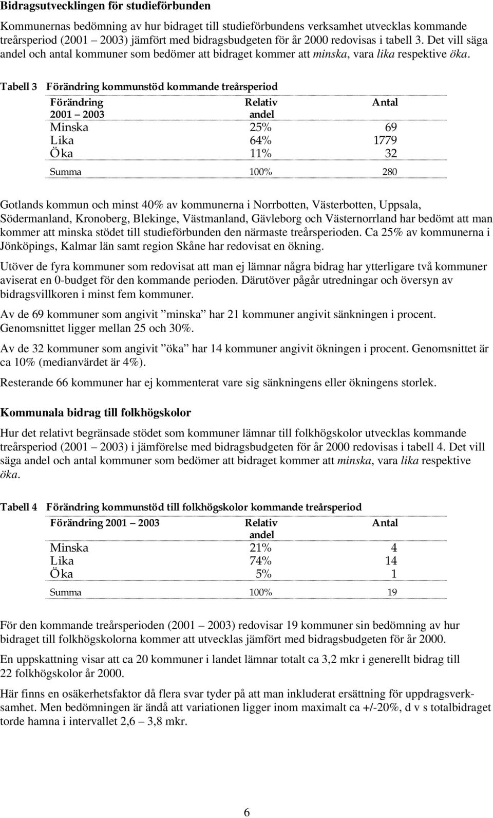 Tabell 3 Förändring kommunstöd kommande treårsperiod Förändring Relativ Antal 2001 2003 andel Minska 25% 69 Lika 64% 1779 Öka 11% 32 Summa 100% 280 Gotlands kommun och minst 40% av kommunerna i