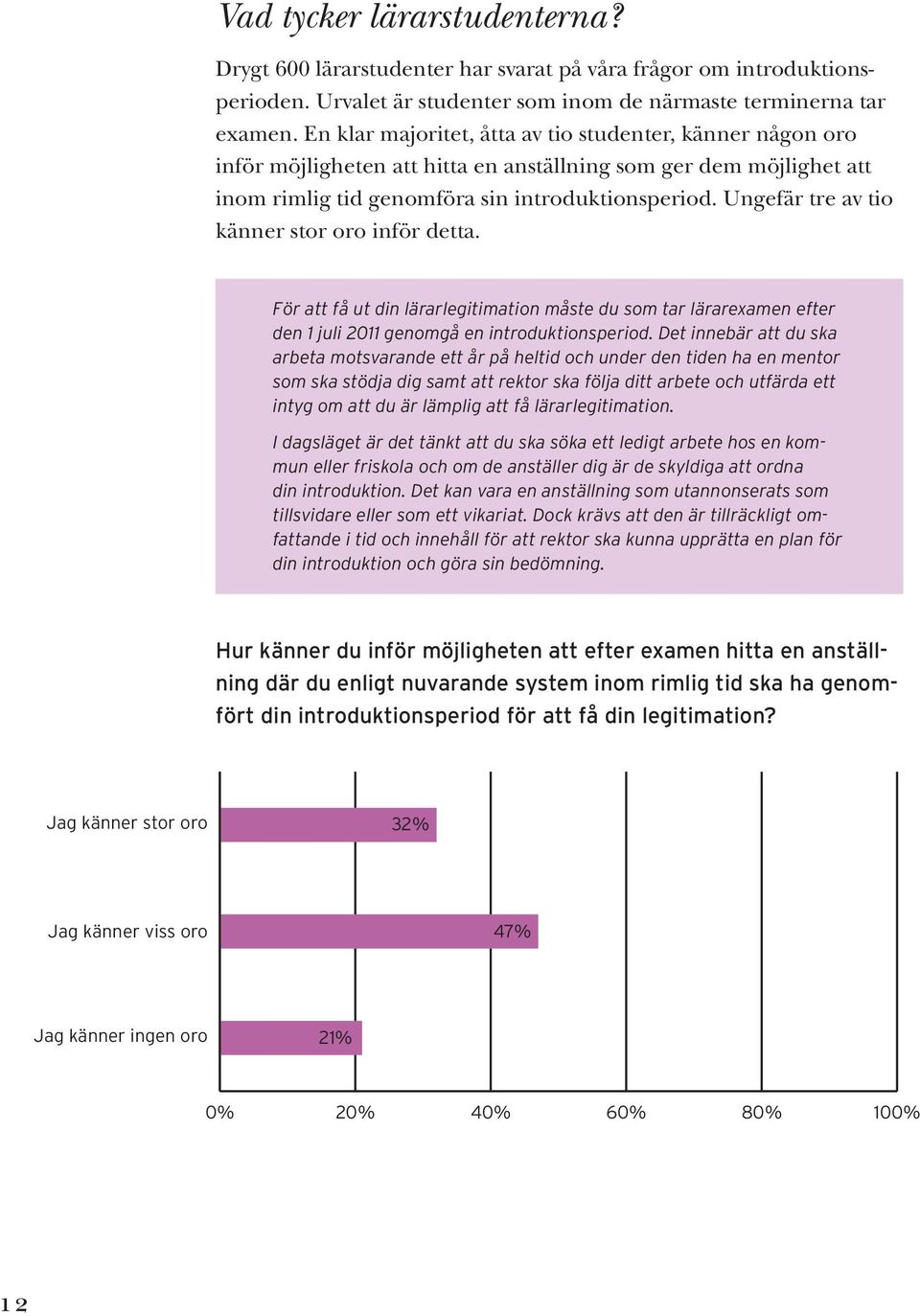 Ungefär tre av tio känner stor oro inför detta. För att få ut din lärarlegitimation måste du som tar lärarexamen efter den 1 juli 2011 genomgå en introduktionsperiod.