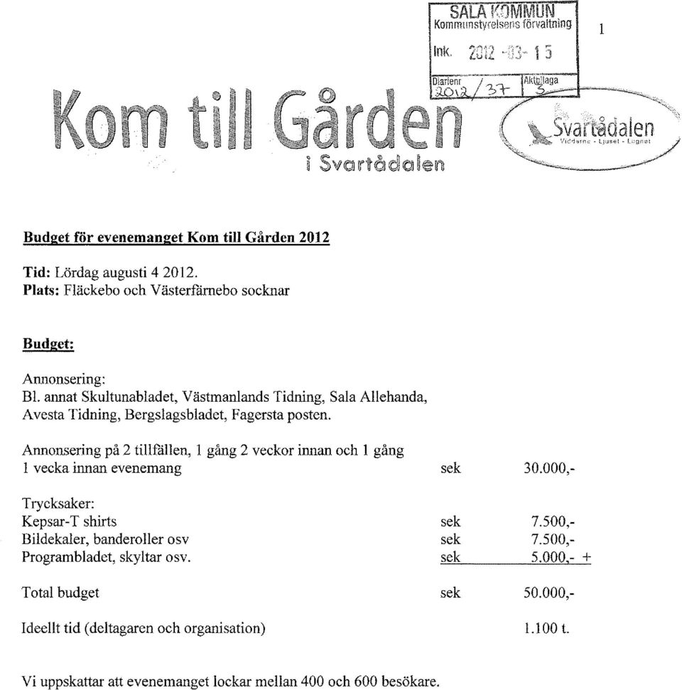 annat Skultunabladet, Västmanlands Tidning, Sala Allehanda, Avesta Tidning, Bergslagsbladet, Fagersta posten.