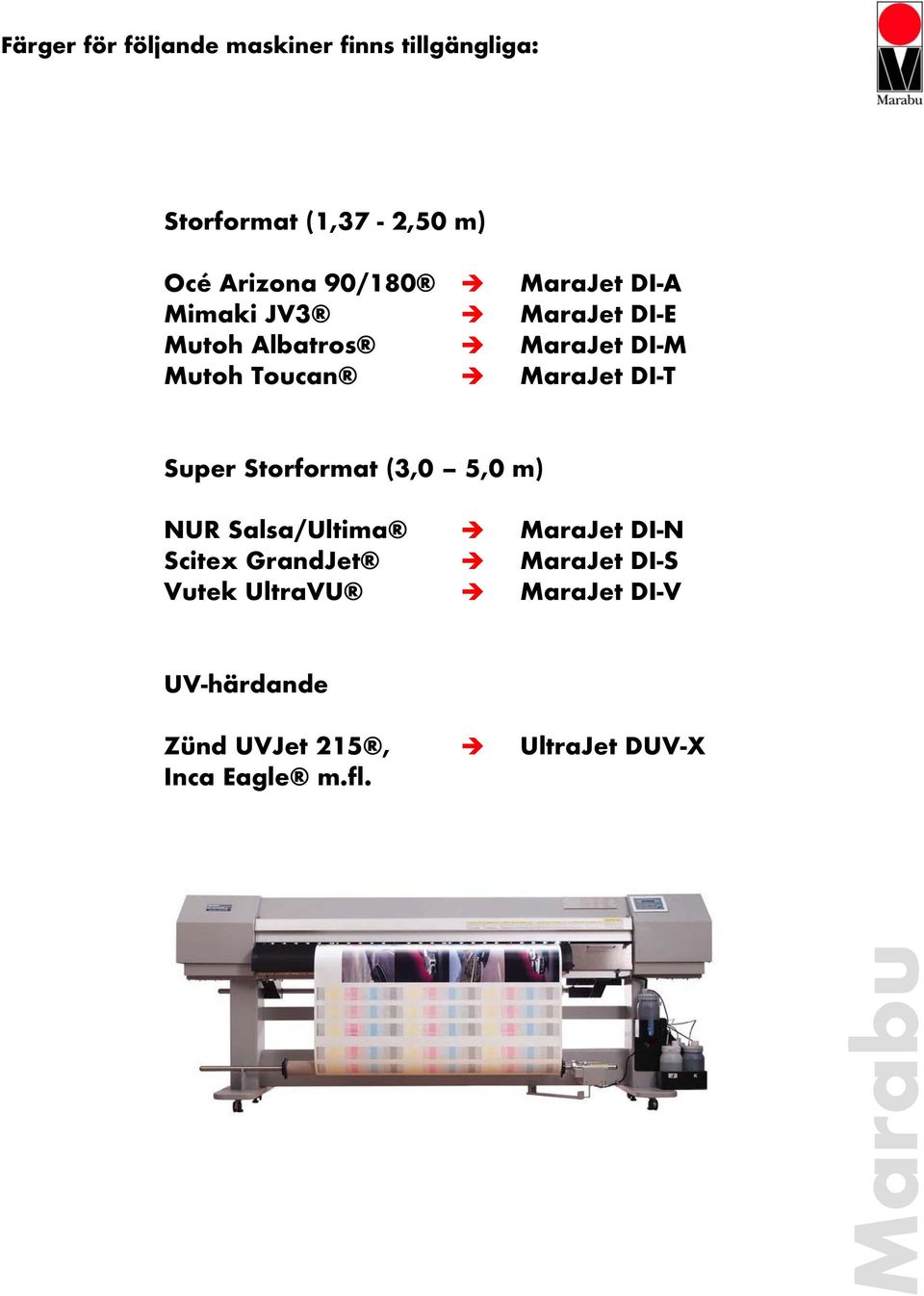 MaraJet DI-T Super Storformat (3,0 5,0 m) NUR Salsa/Ultima MaraJet DI-N Scitex GrandJet