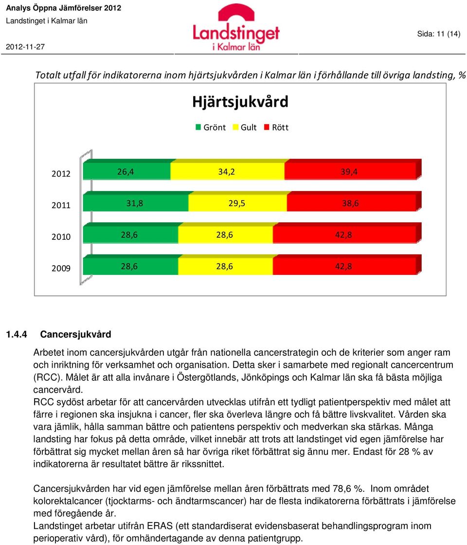 Detta sker i samarbete med regionalt cancercentrum (RCC). Målet är att alla invånare i Östergötlands, Jönköpings och Kalmar län ska få bästa möjliga cancervård.