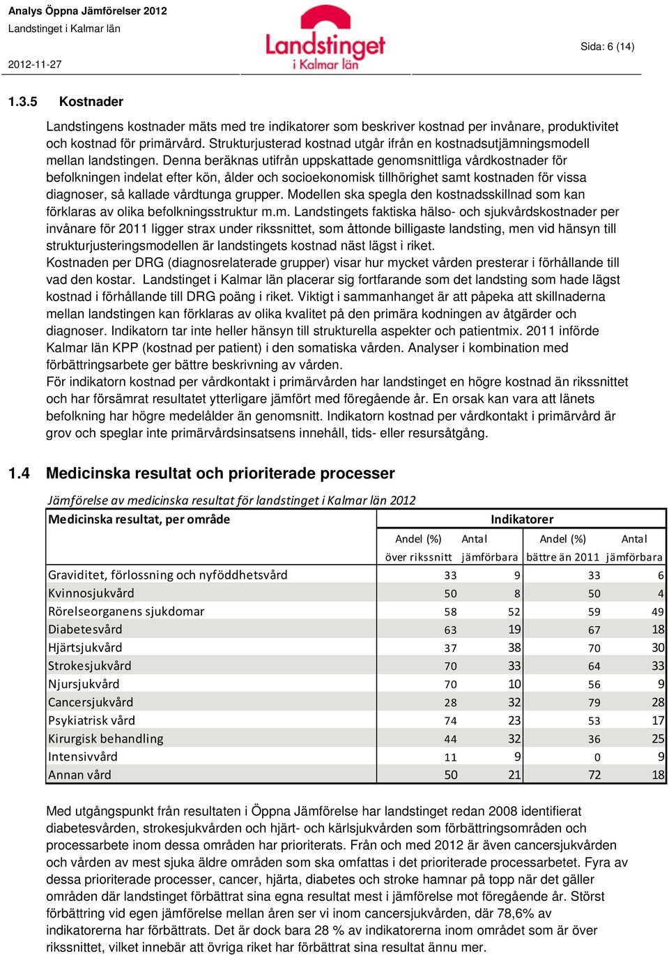 Denna beräknas utifrån uppskattade genomsnittliga vårdkostnader för befolkningen indelat efter kön, ålder och socioekonomisk tillhörighet samt kostnaden för vissa diagnoser, så kallade vårdtunga