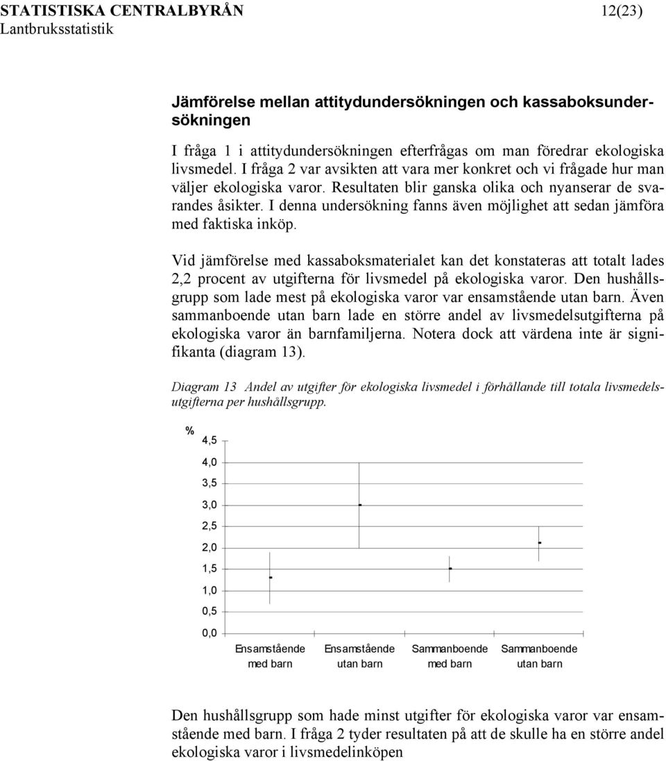 I denna undersökning fanns även möjlighet att sedan jämföra med faktiska inköp.