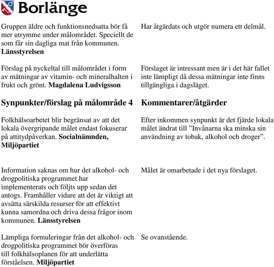 Magdalena Ludvigsson Synpunkter/förslag på målområde 4 Folkhälsoarbetet blir begränsat av att det lokala övergripande målet endast fokuserar på attitydpåverkan.