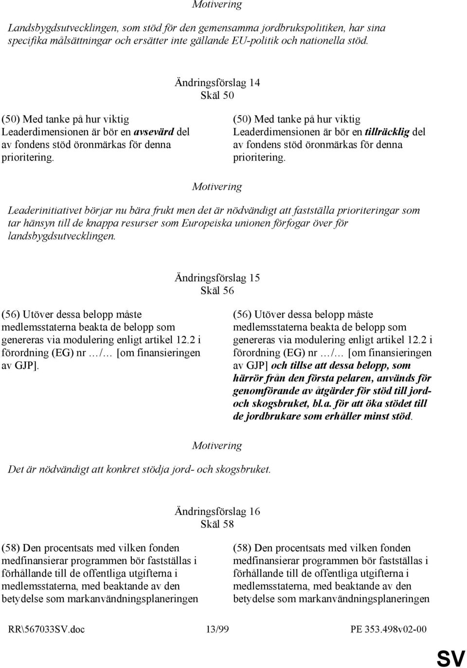 (50) Med tanke på hur viktig Leaderdimensionen är bör en tillräcklig del av fondens stöd öronmärkas för denna prioritering.