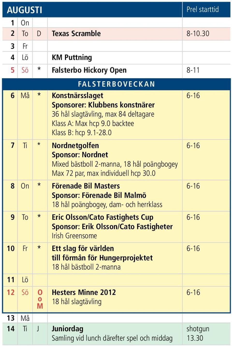 0 backtee Klass B: hcp 9.1-28.0 7 Ti * Nordnetgolfen Sponsor: Nordnet Mixed bästboll 2-manna, 18 hål poängbogey Max 72 par, max individuell hcp 30.
