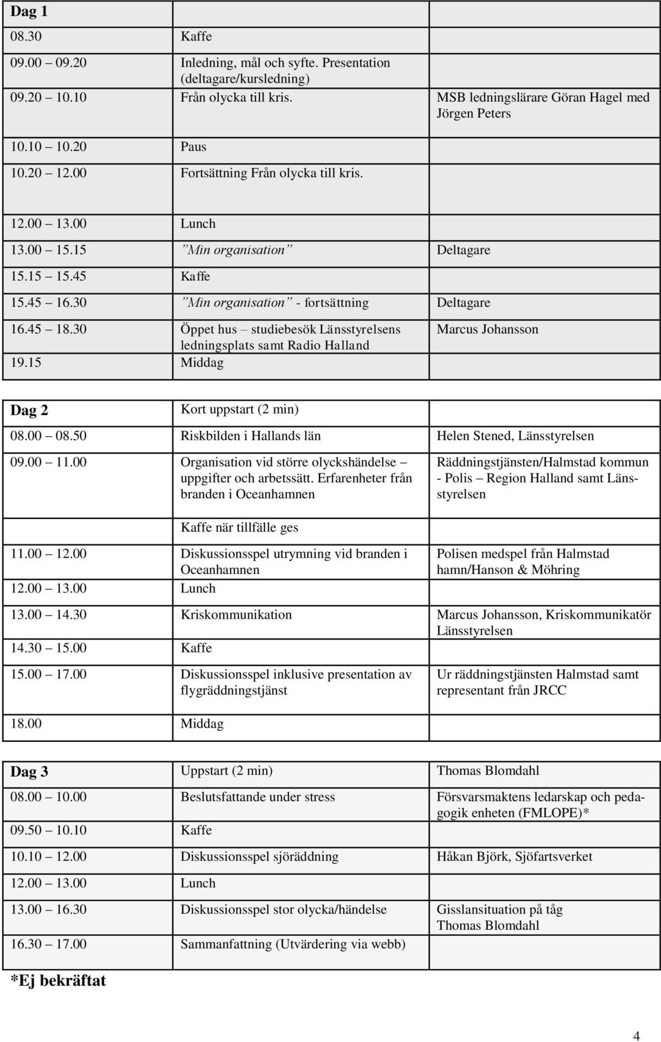 30 Öppet hus studiebesök Länsstyrelsens ledningsplats samt Radio Halland 19.15 Middag Marcus Johansson Dag 2 Kort uppstart (2 min) 08.00 08.50 Riskbilden i Hallands län Helen Stened, Länsstyrelsen 09.