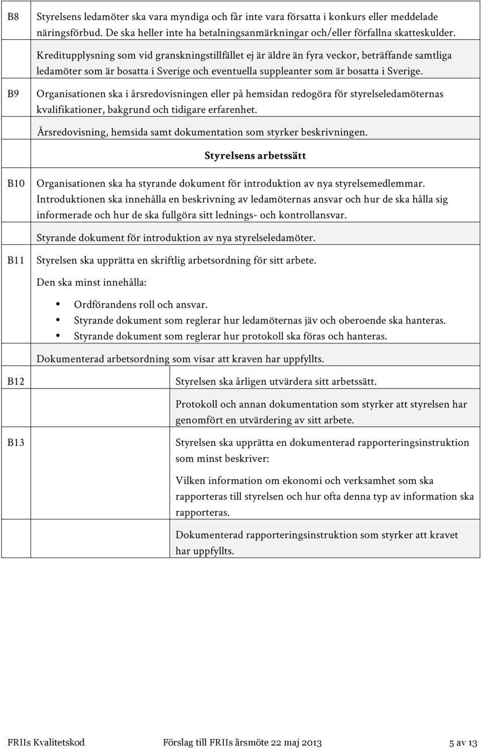 B9 Organisationen ska i årsredovisningen eller på hemsidan redogöra för styrelseledamöternas kvalifikationer, bakgrund och tidigare erfarenhet.