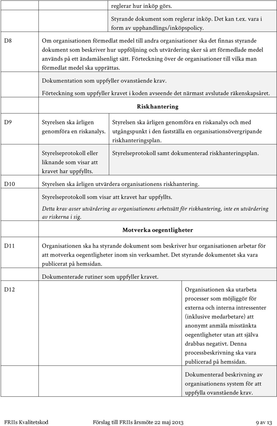 ändamålsenligt sätt. Förteckning över de organisationer till vilka man förmedlat medel ska upprättas. Dokumentation som uppfyller ovanstående krav.