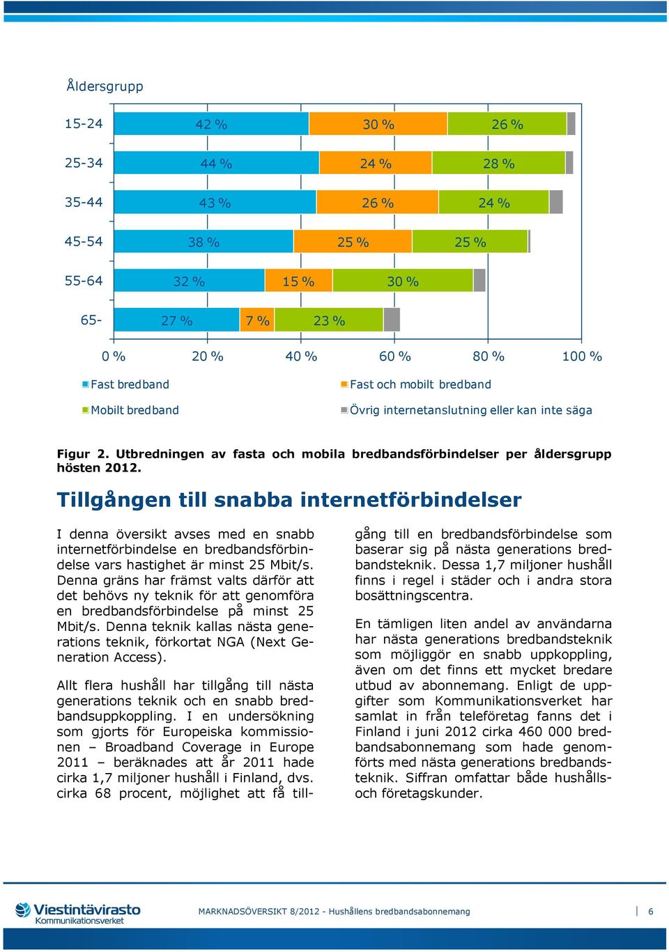 Tillgången till snabba internetförbindelser I denna översikt avses med en snabb internetförbindelse en bredbandsförbindelse vars hastighet är minst 25 Mbit/s.