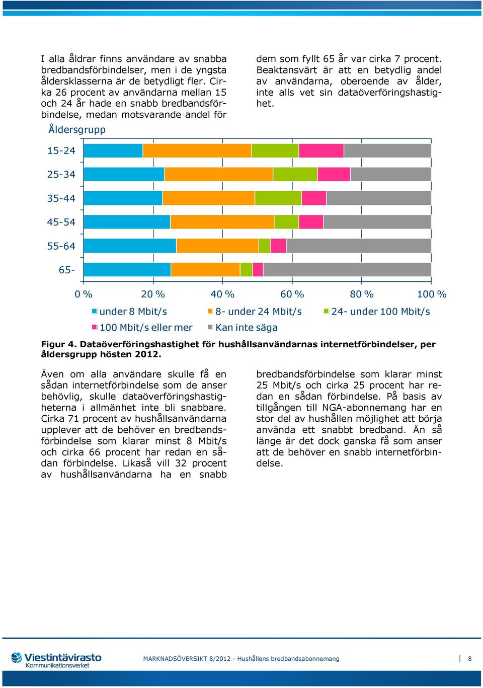 Beaktansvärt är att en betydlig andel av användarna, oberoende av ålder, inte alls vet sin dataöverföringshastighet.