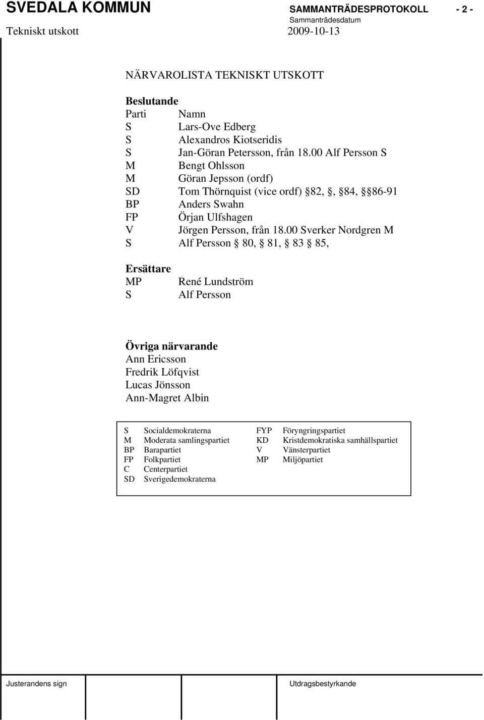 00 Sverker Nordgren M S Alf Persson 80, 81, 83 85, Ersättare MP S René Lundström Alf Persson Övriga närvarande Ann Ericsson Fredrik Löfqvist Lucas Jönsson Ann-Magret Albin S