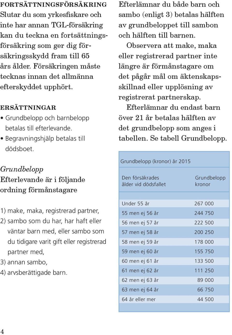 Grundbelopp Efterlevande är i följande ordning förmånstagare 1) make, maka, registrerad partner, 2) sambo som du har, har haft eller väntar barn med, eller sambo som du tidigare varit gift eller