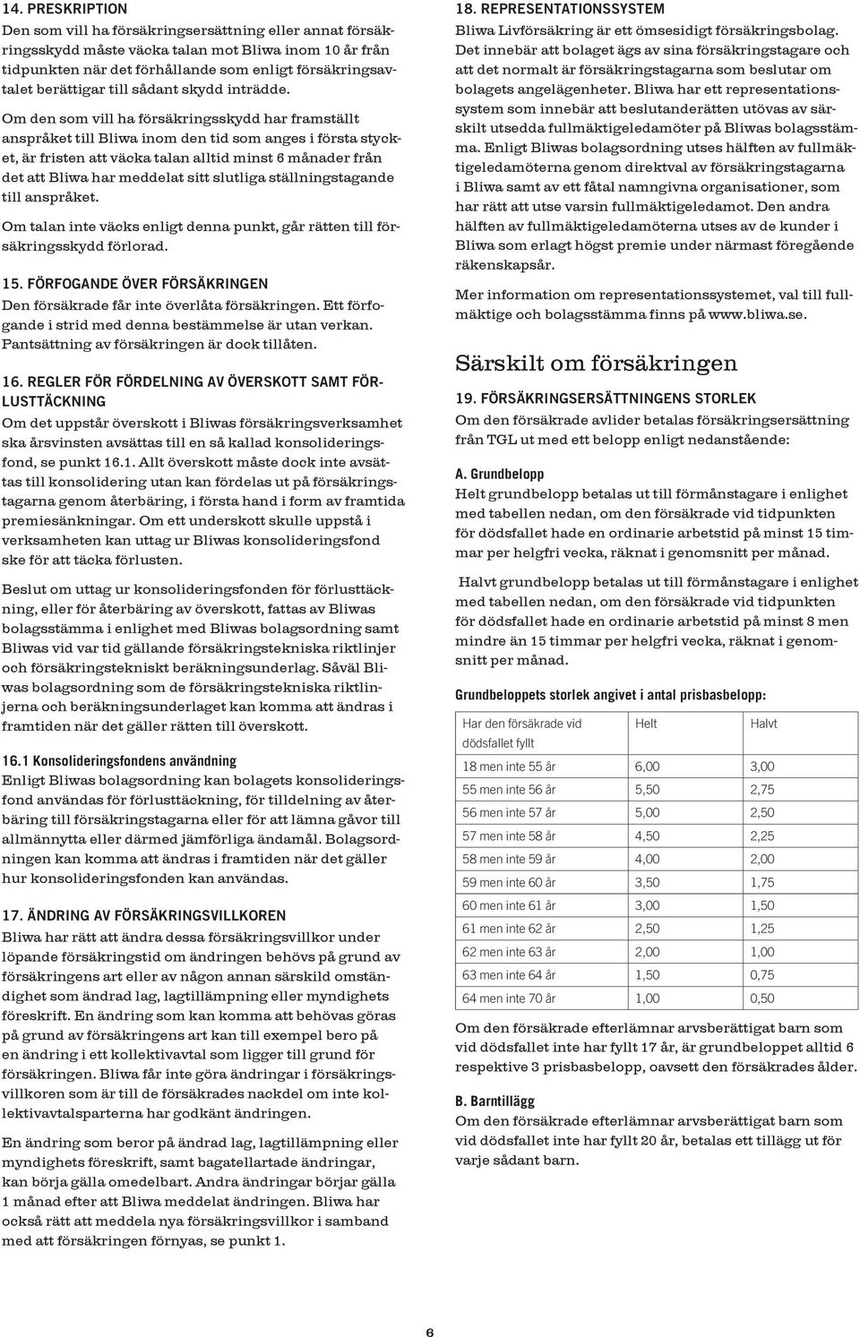 Om den som vill ha försäkringsskydd har framställt anspråket till Bliwa inom den tid som anges i första stycket, är fristen att väcka talan alltid minst 6 månader från det att Bliwa har meddelat sitt