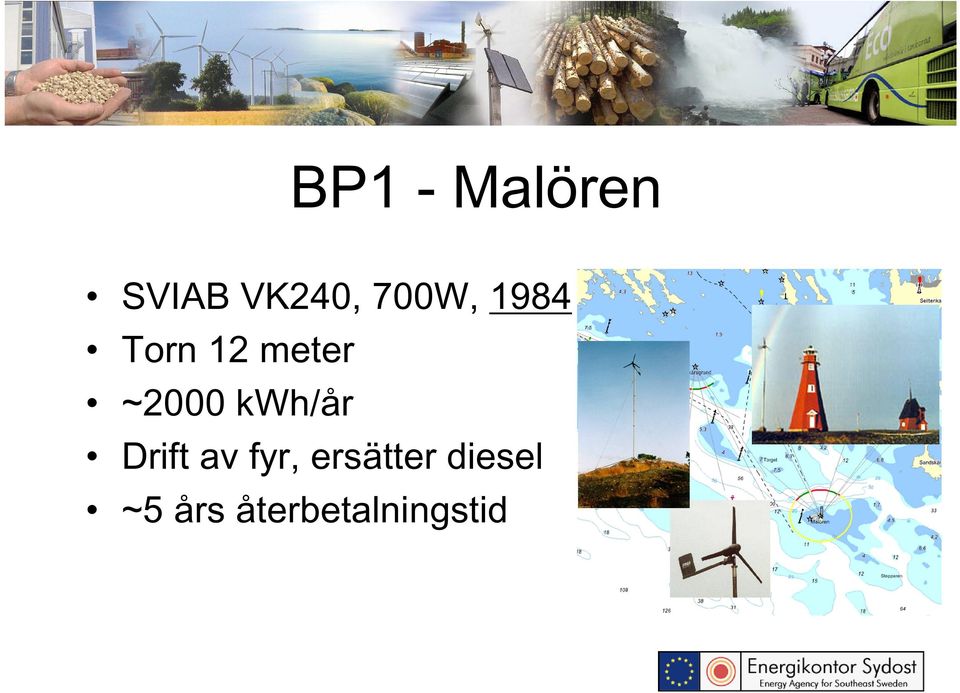 ~2000 kwh/år Drift av fyr,