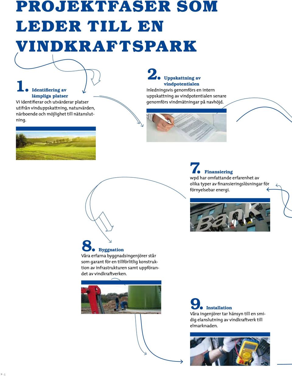 Uppskattning av vindpotentialen Inledningsvis genomförs en intern uppskattning av vind potentialen senare genomförs vindmätningar på navhöjd. 7.